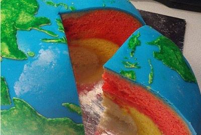 Торт в виде планеты Земля