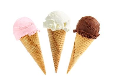 Как определить характер по любимому мороженому