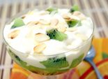 Десерт из мороженого «Киви». Пошаговый кулинарный рецепт с фотографиями приготовление десерта из мороженого и киви. Фото рецепта