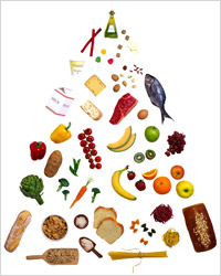 Наше ежедневное меню в весеннее время должно быть разнообразным: овощи, фрукты, зелень, крупы, продукты животного происхождения