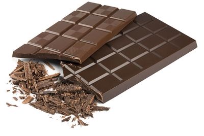 Спор вокруг «чистого шоколада»